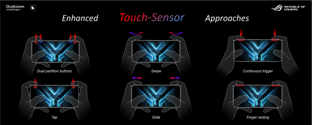 Berbagai kemampuan gerakan sensor samping pada AirTrigger 3