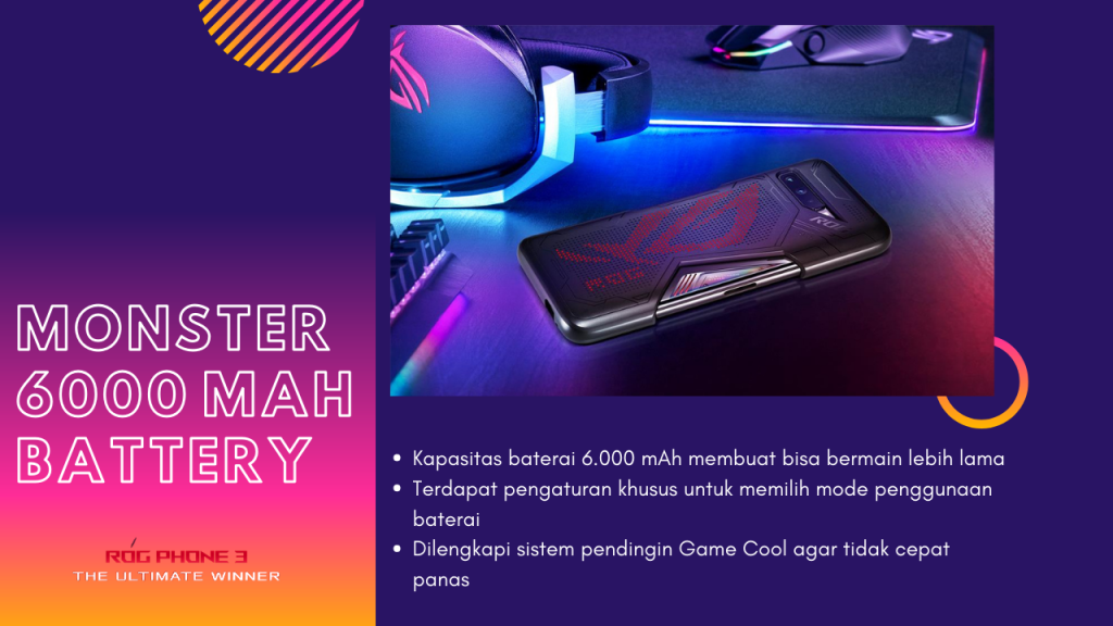 ASUS ROG Phone 3 with Monster 6000 mAh battery