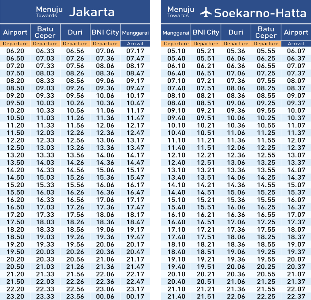 Jadwal Kereta Bandara Soekarno Hatta